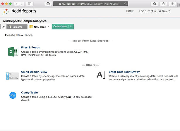 ReddReports Data Source