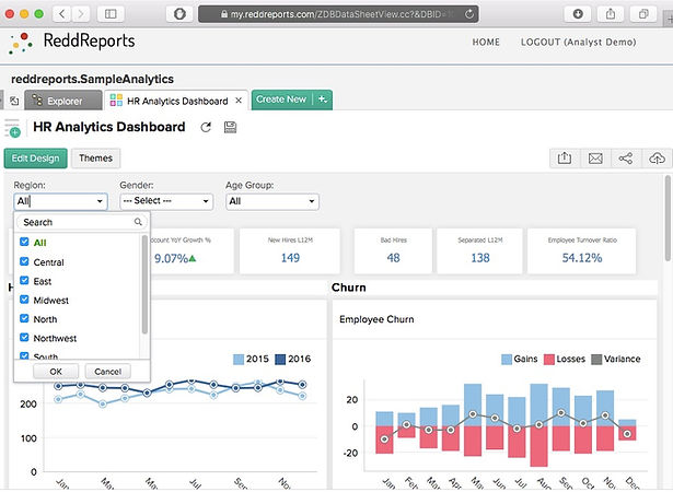 ReddReports HR Dashboard